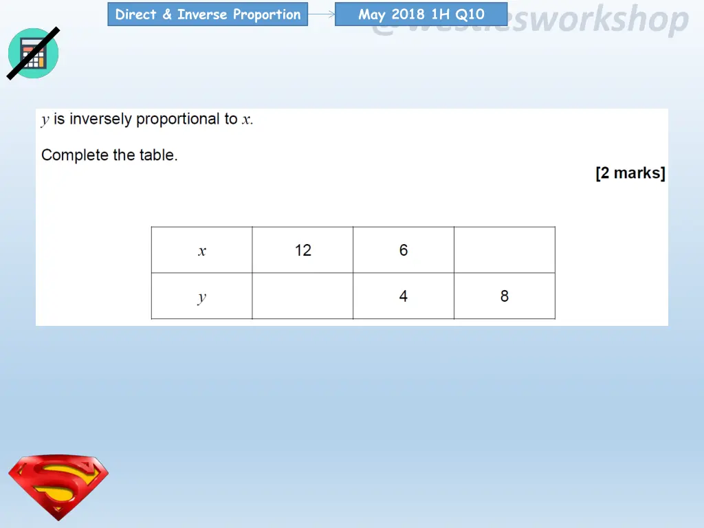 direct inverse proportion 12