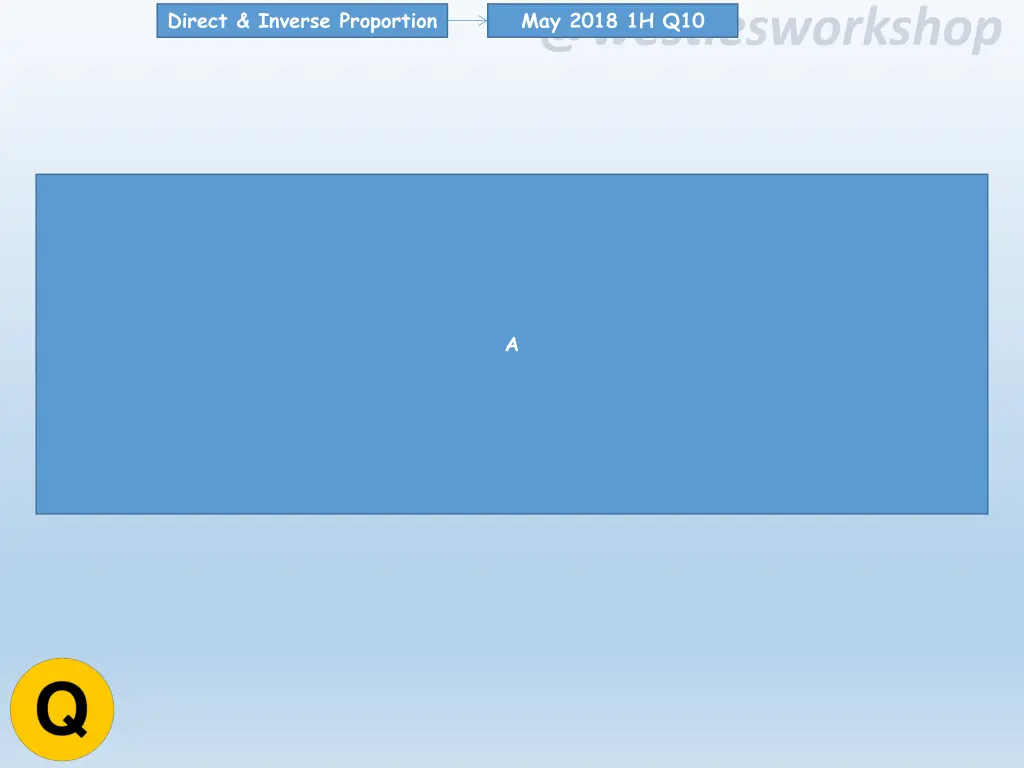 direct inverse proportion 13