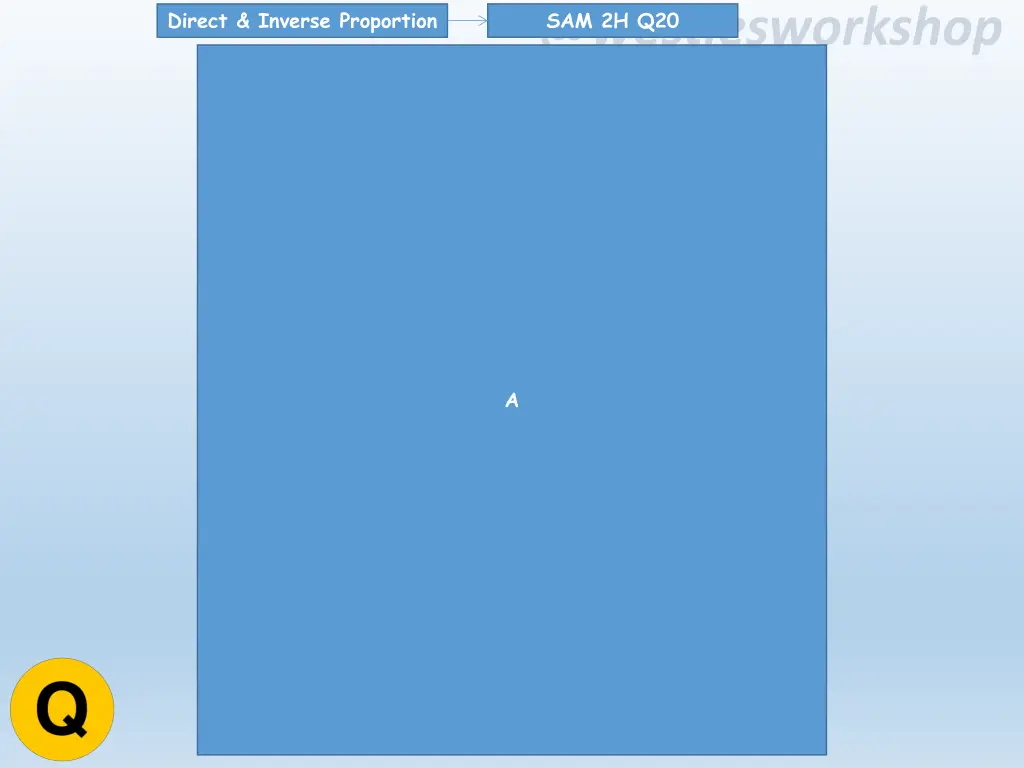 direct inverse proportion 2