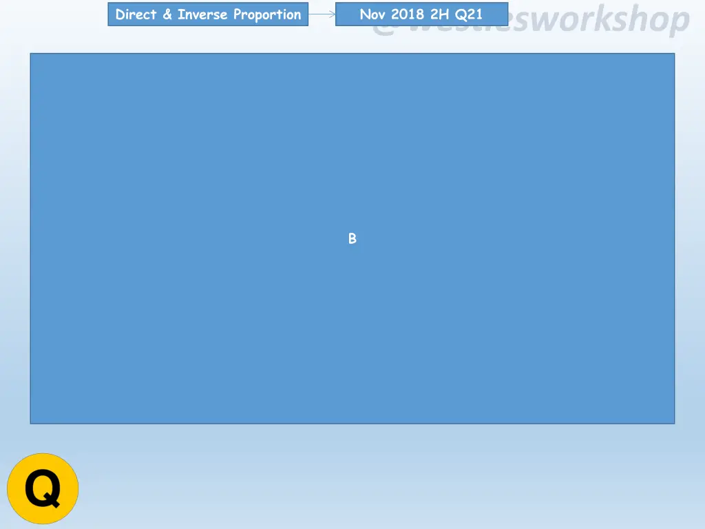 direct inverse proportion 23