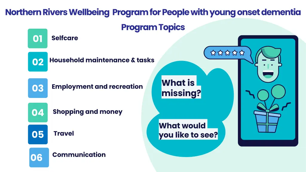 northern rivers wellbeing program for people with