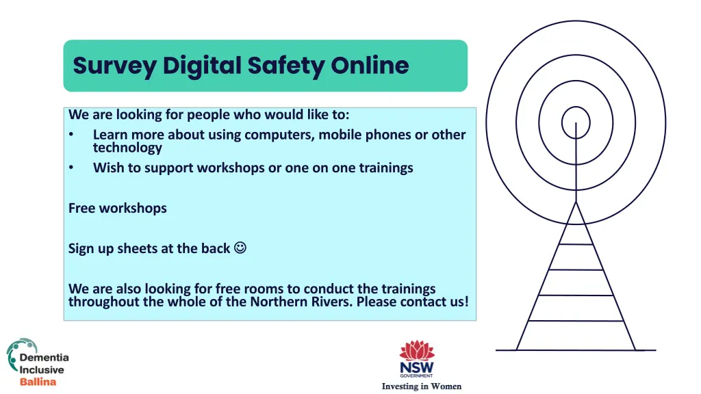 survey digital safety online