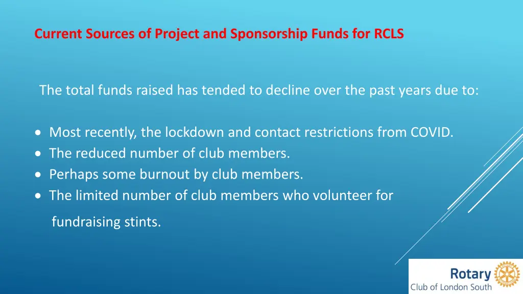 current sources of project and sponsorship funds