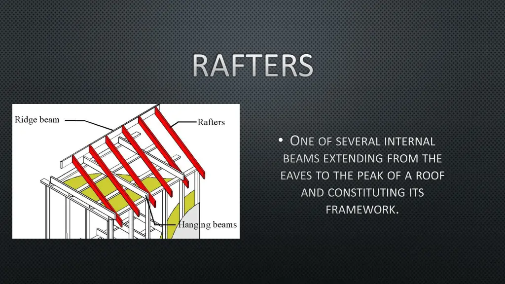 rafters