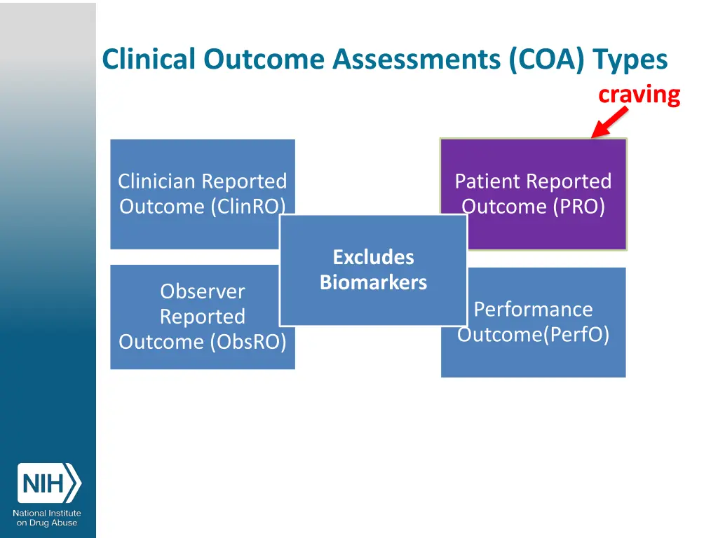 clinical outcome assessments coa types