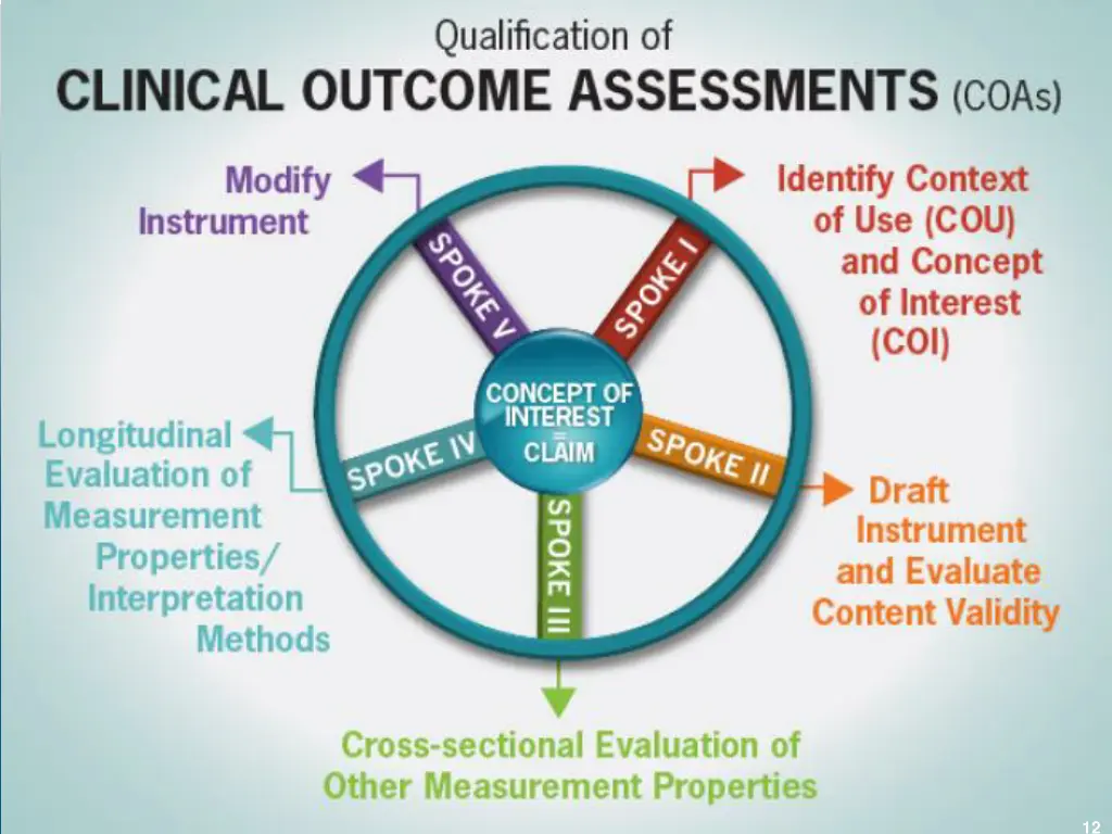 slide12