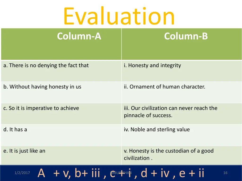 evaluation column a