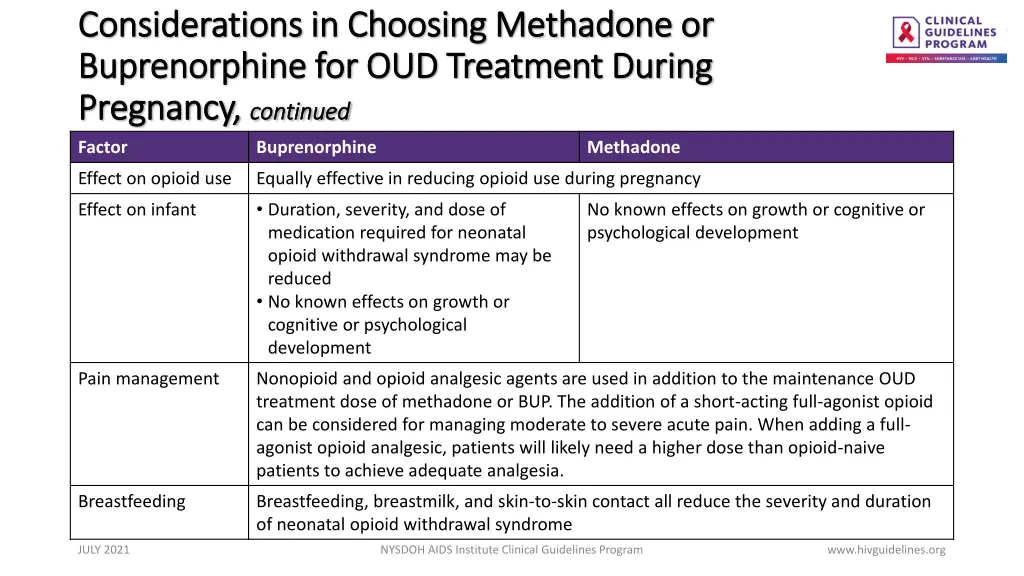 considerations in choosing methadone 1