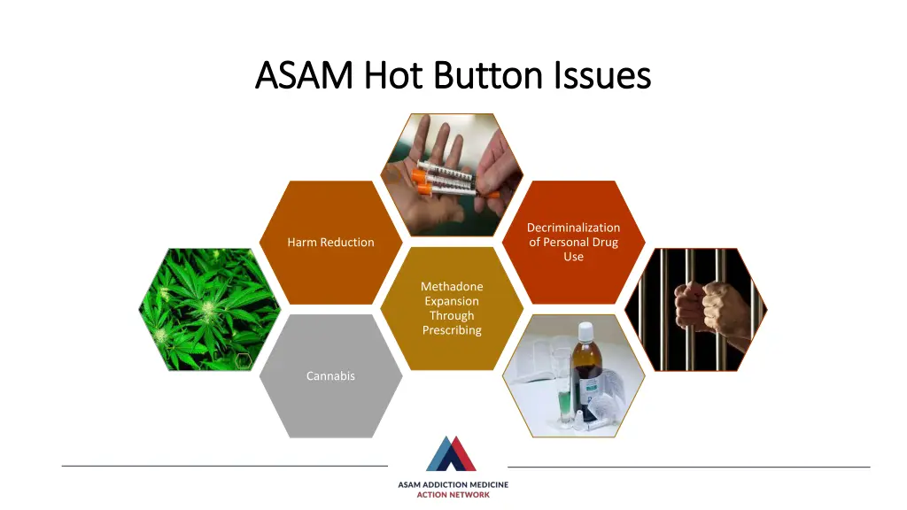 asam hot button issues asam hot button issues