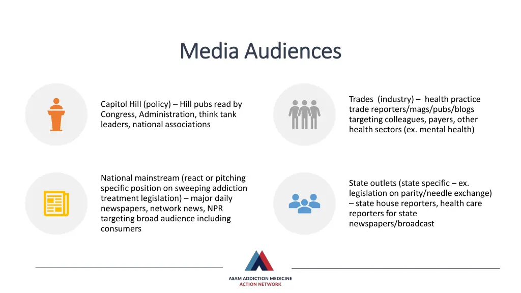 media audiences media audiences