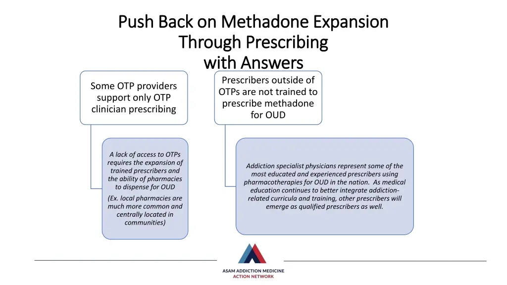 push back on methadone expansion push back