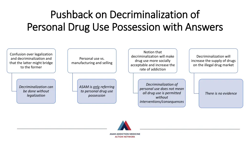 pushback on decriminalization of pushback