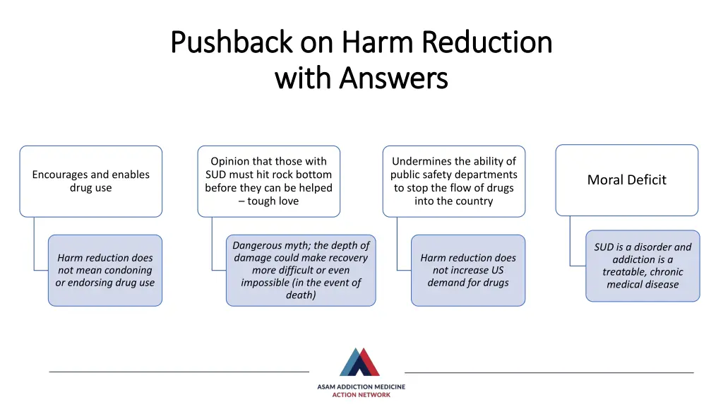 pushback on harm reduction pushback on harm