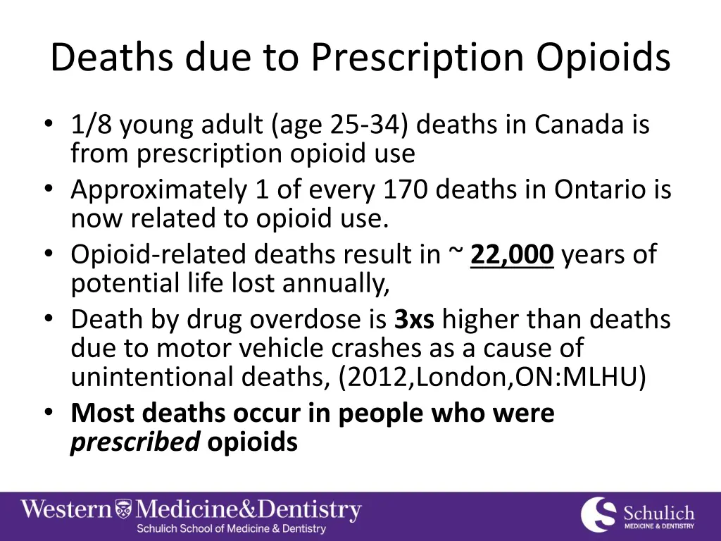 deaths due to prescription opioids