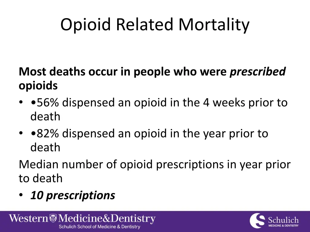 opioid related mortality