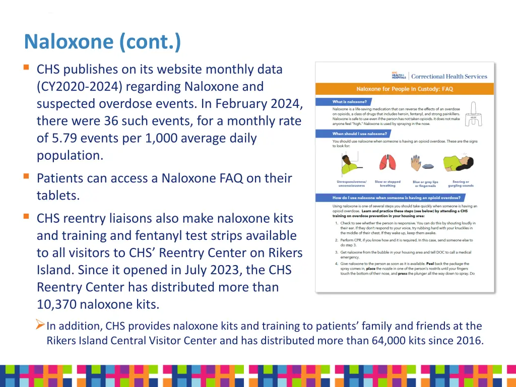 naloxone cont chs publishes on its website