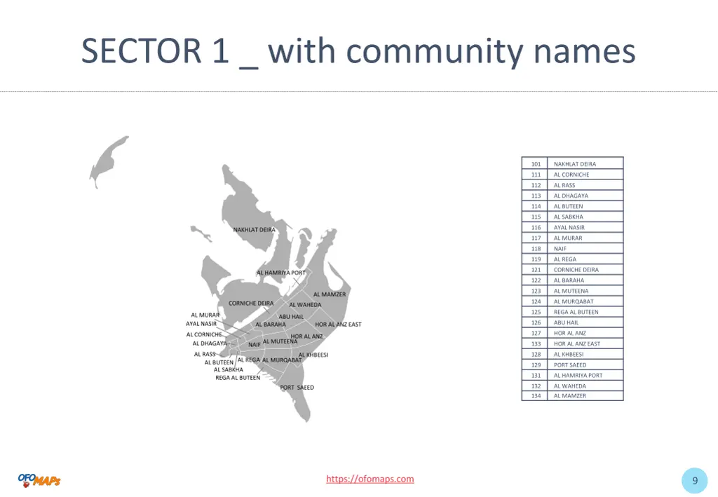 sector 1 with community names