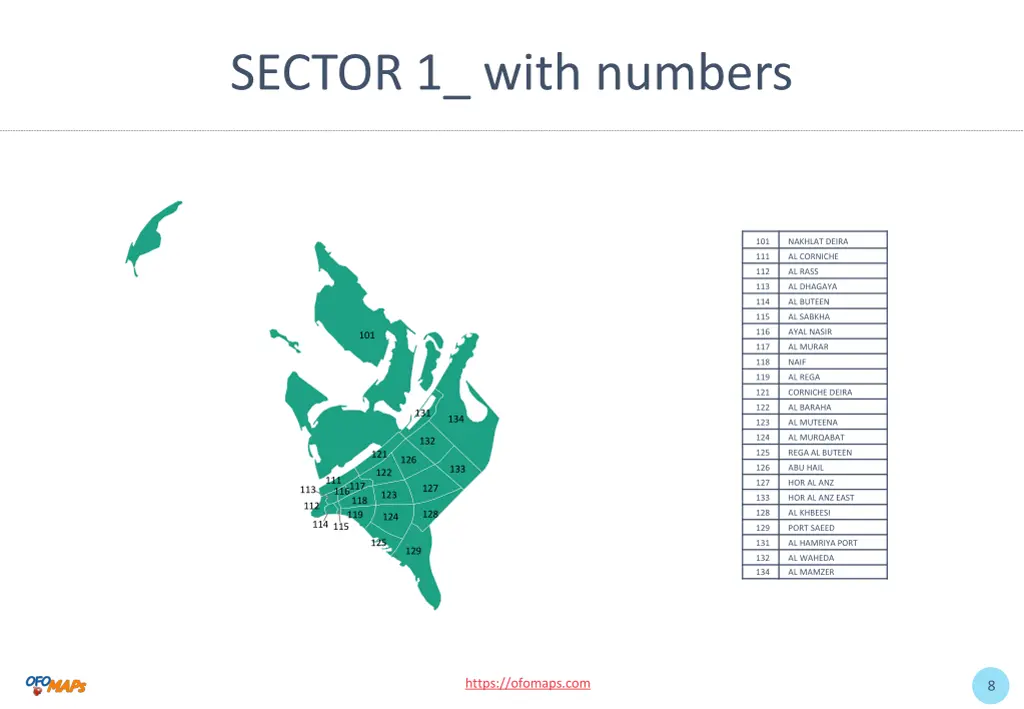 sector 1 with numbers