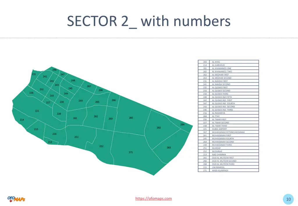 sector 2 with numbers