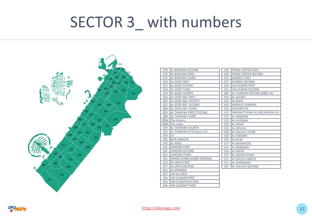 sector 3 with numbers