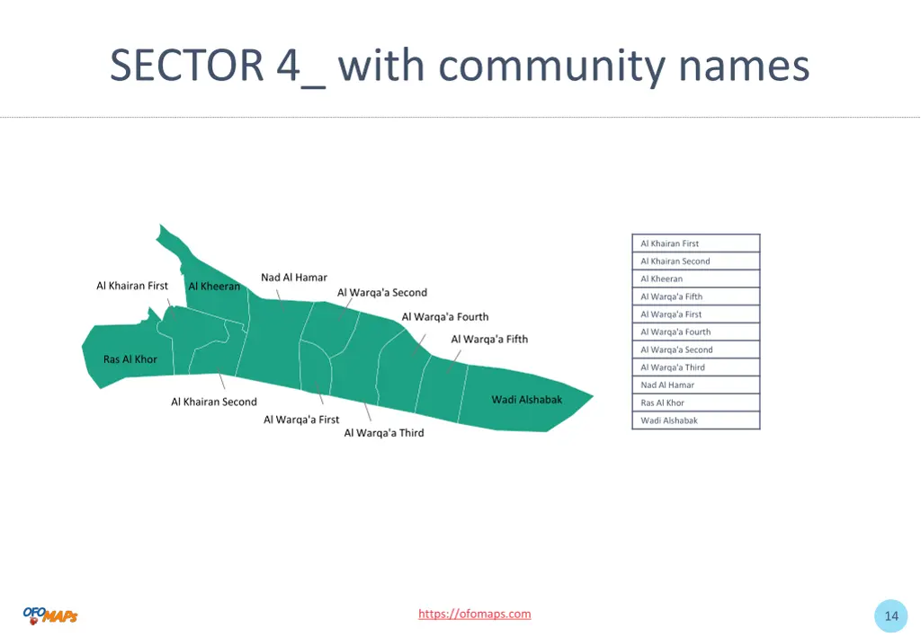 sector 4 with community names