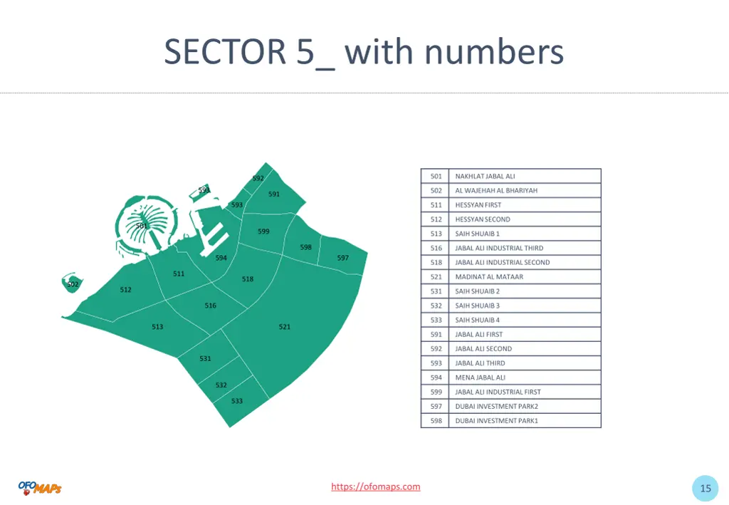 sector 5 with numbers