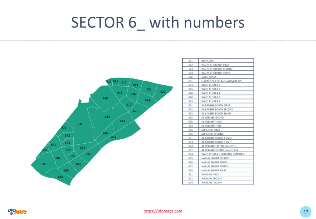 sector 6 with numbers