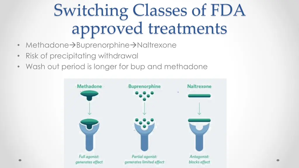 switching classes of fda approved treatments 1