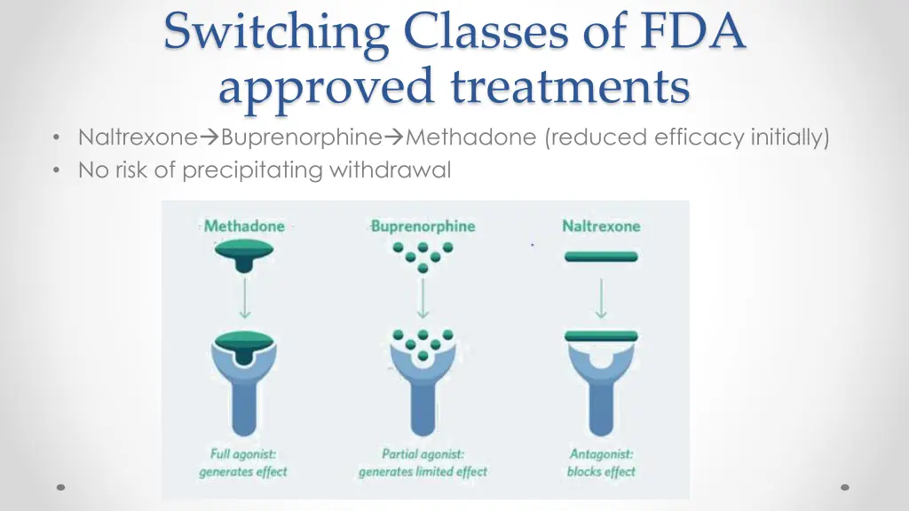 switching classes of fda approved treatments