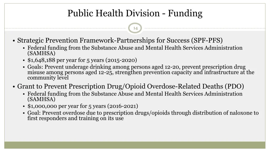 public health division funding