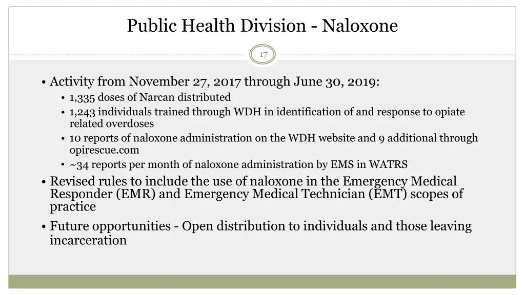 public health division naloxone