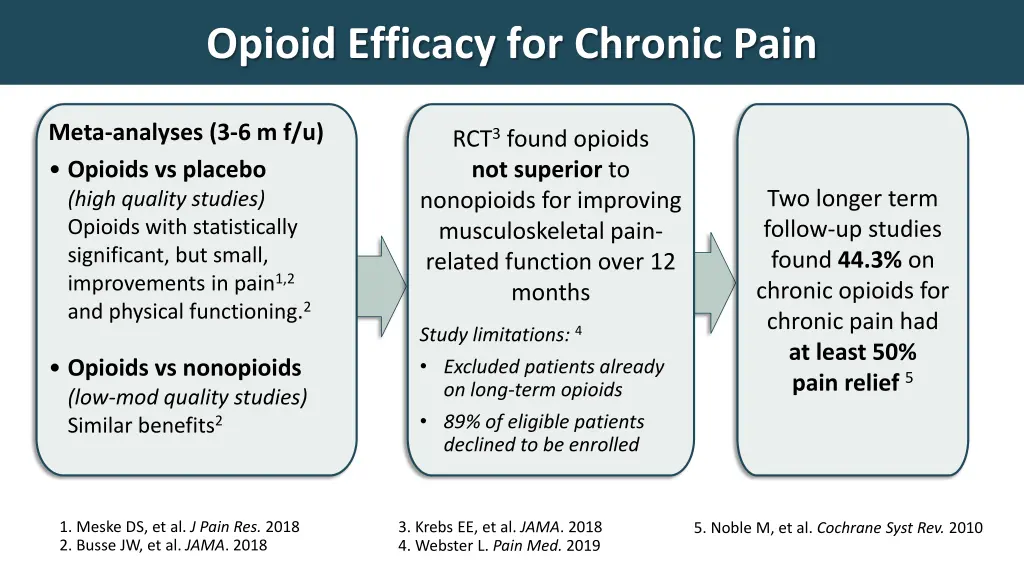 opioid efficacy for chronic pain