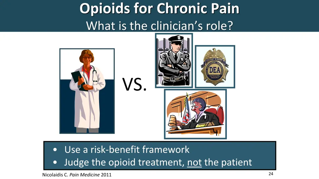 opioids for chronic pain what is the clinician