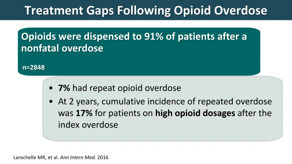 treatment gaps following opioid overdose