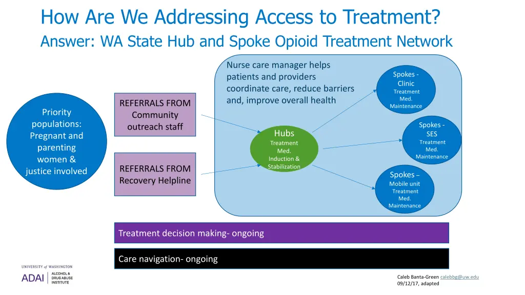 how are we addressing access to treatment answer