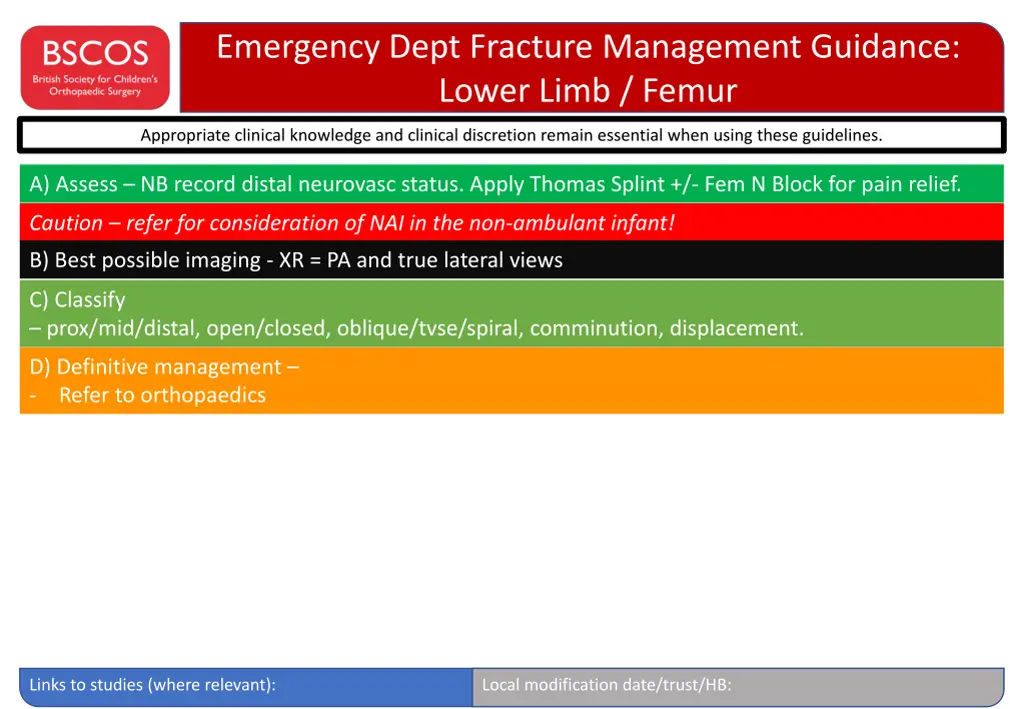 emergency dept fracture management guidance lower 1