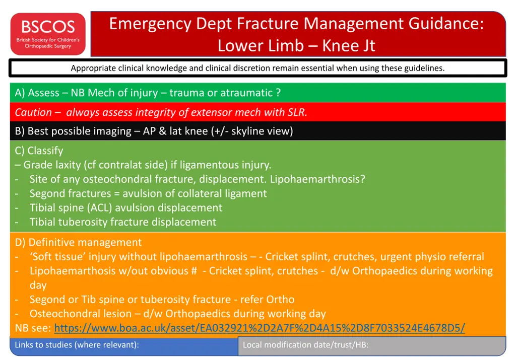 emergency dept fracture management guidance lower 3