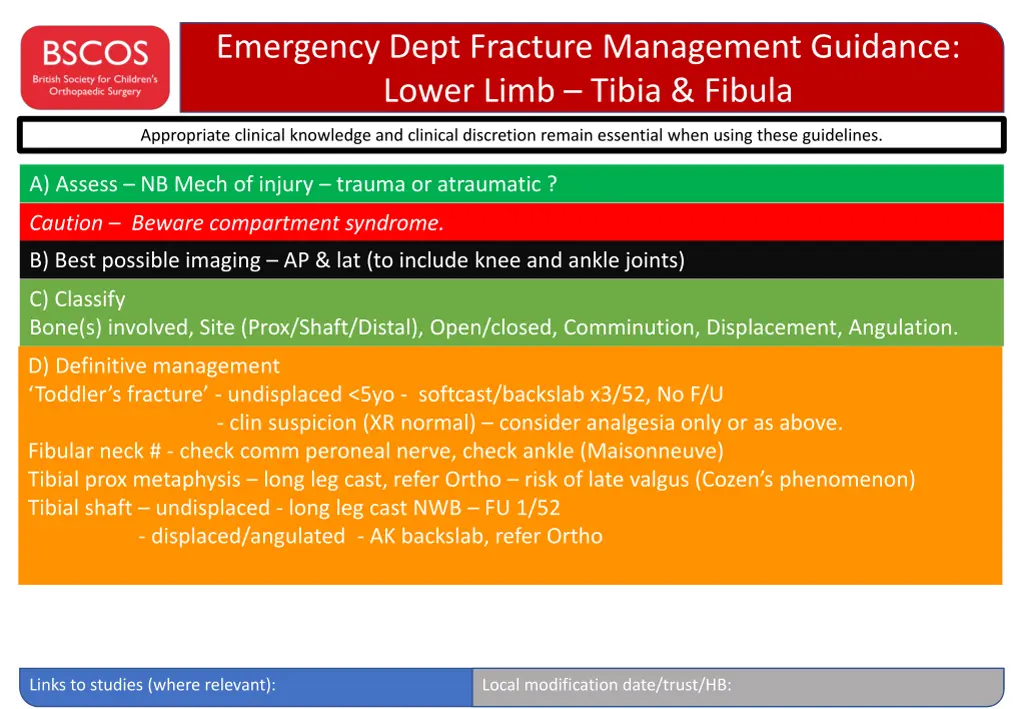 emergency dept fracture management guidance lower 4