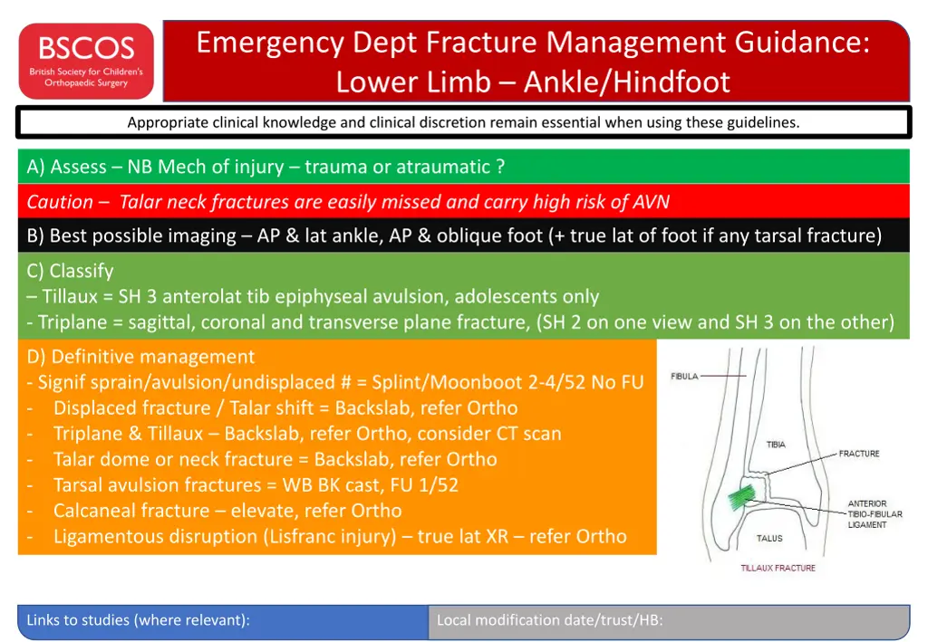 emergency dept fracture management guidance lower 5