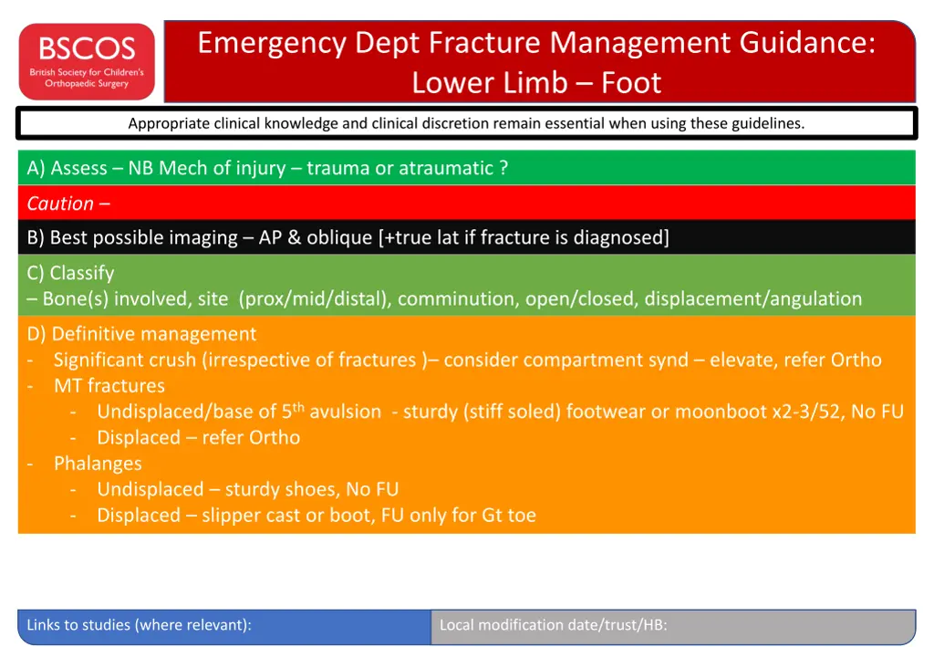 emergency dept fracture management guidance lower 6