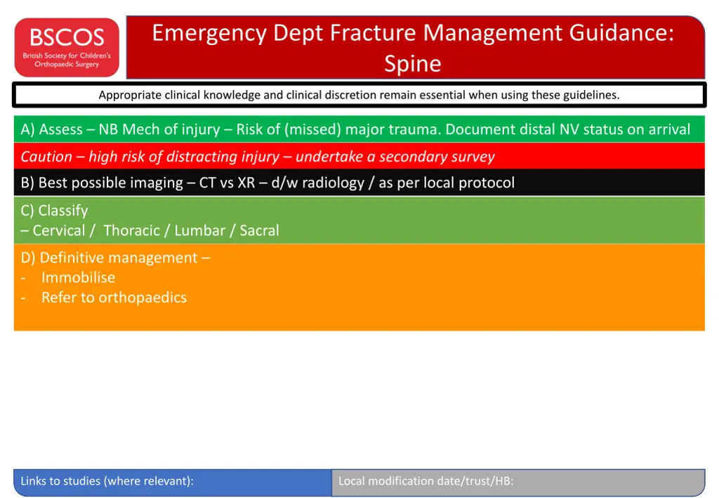 emergency dept fracture management guidance spine