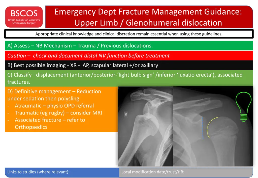 emergency dept fracture management guidance upper 1