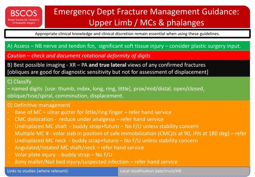 emergency dept fracture management guidance upper 11