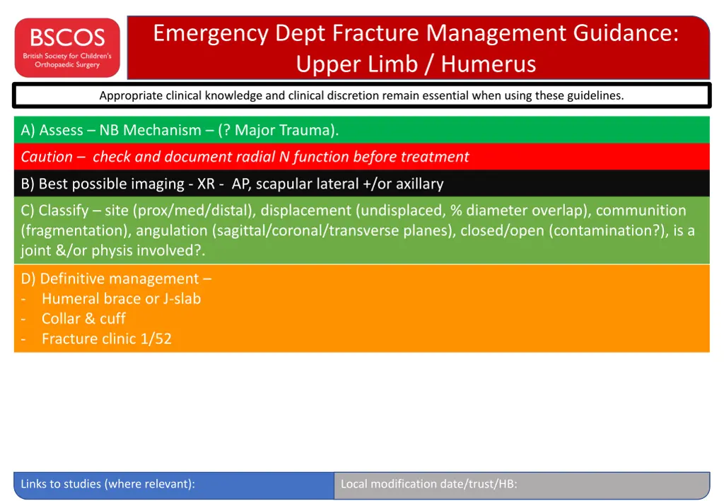 emergency dept fracture management guidance upper 2