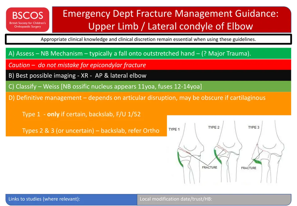 emergency dept fracture management guidance upper 5