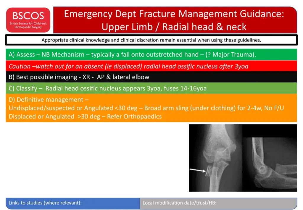 emergency dept fracture management guidance upper 6