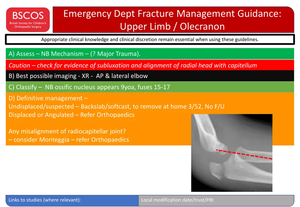 emergency dept fracture management guidance upper 7