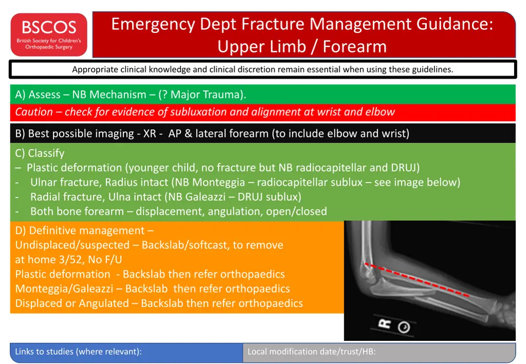 emergency dept fracture management guidance upper 8