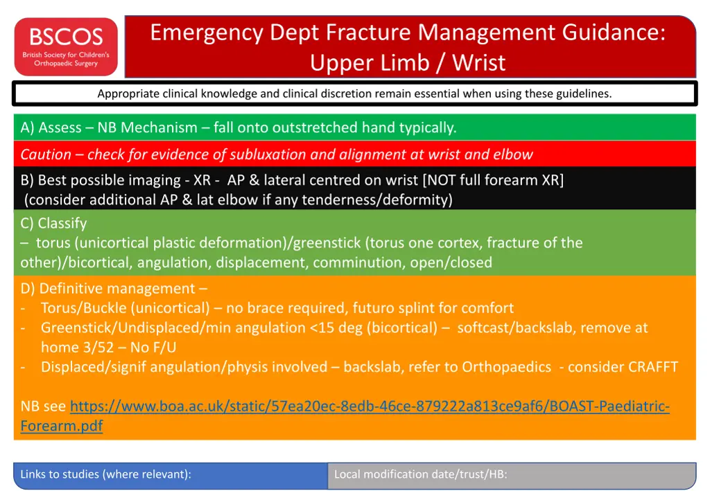 emergency dept fracture management guidance upper 9