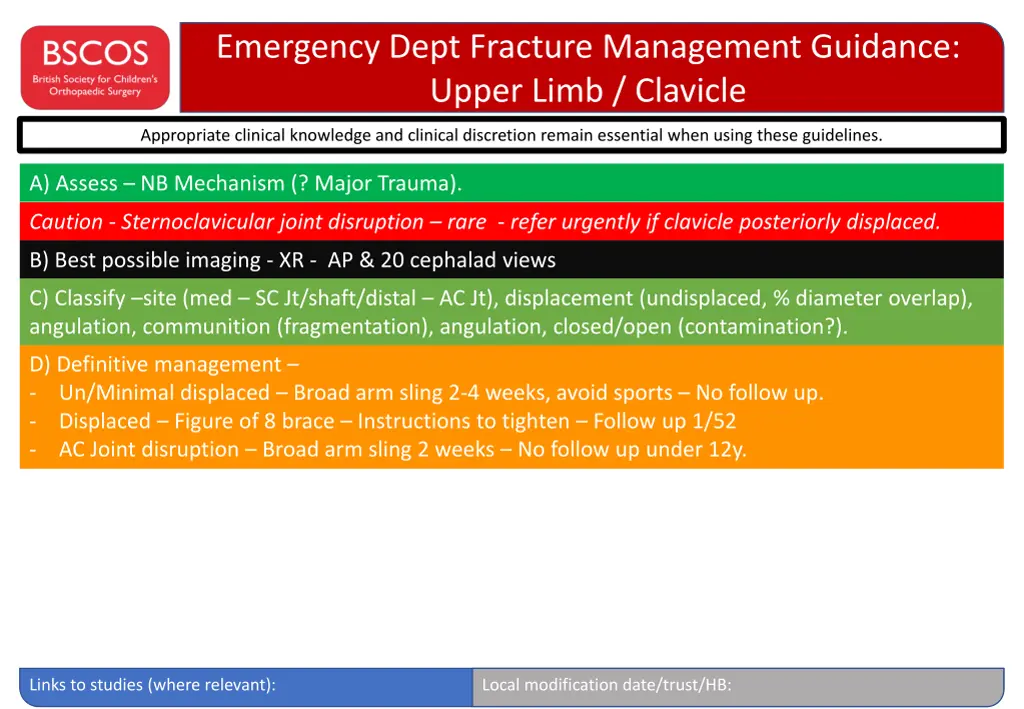 emergency dept fracture management guidance upper